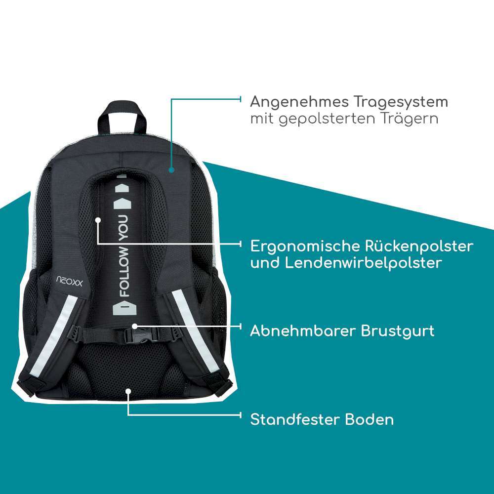NEOXX Schulrucksack Flow Wool the World Rückenpolsterung Erklärung