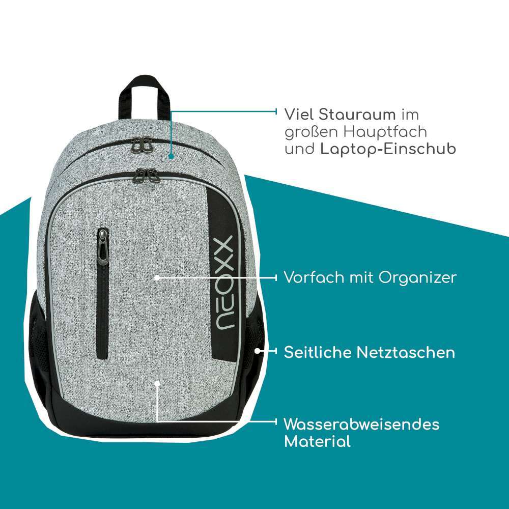 NEOXX Schulrucksack Flow Wool the World Erklärung highlights